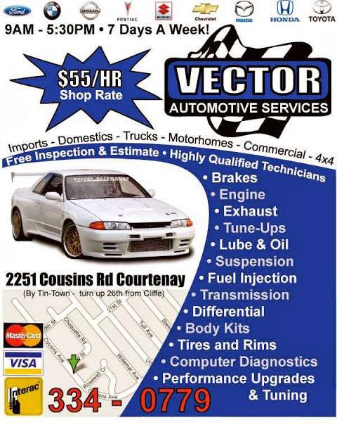 Vector Automotive Services Vector Automotive Services